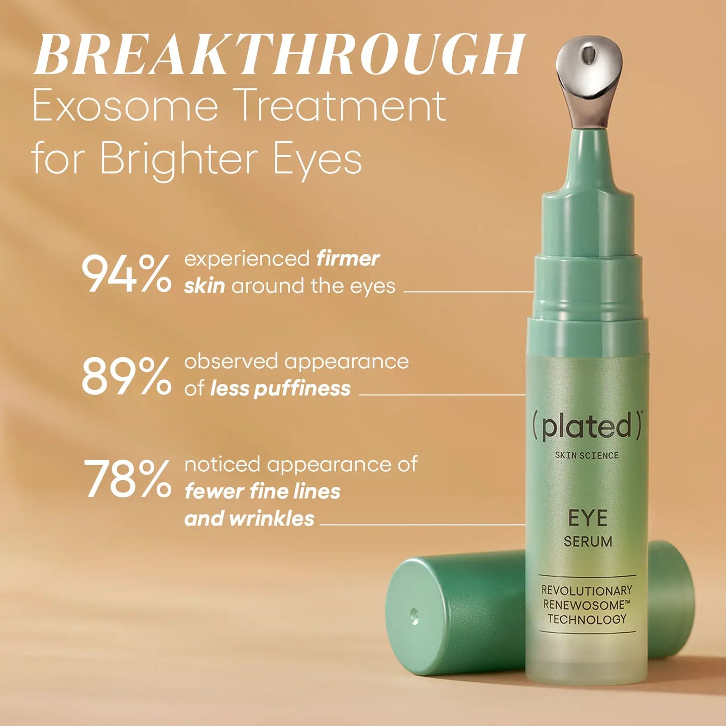 plated - EYE serum