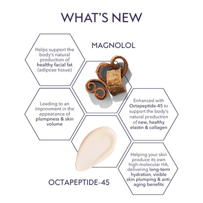 Alastin - Restorative Skin Complex with TriHex+™